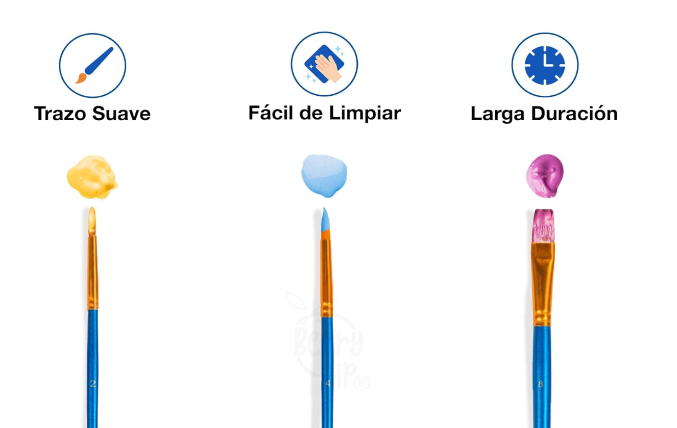 Herramientas de Bocetaje PORFYDYA