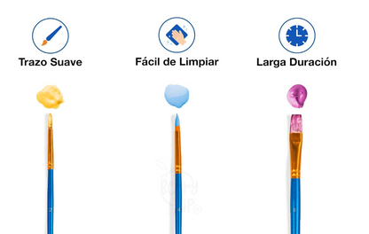 Herramientas de Bocetaje PORFYDYA